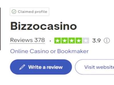 Bizzo Casino Bizzo Casino