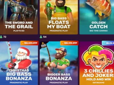 Bizzo Online Casino Bizzo Online Casino