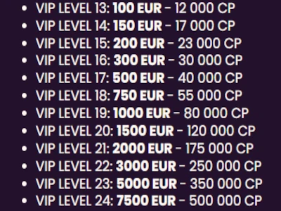 Bizzo Online Casino Bizzo Online Casino
