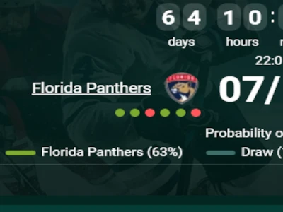 Spinbetter Casino