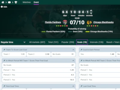 Spinbetter Sportsbook