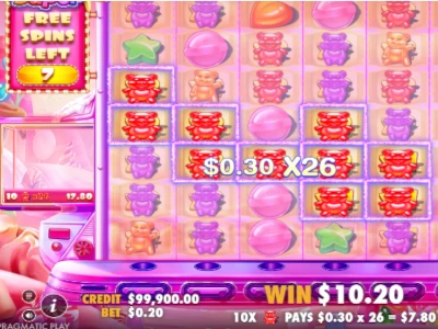 Sugar Rush 1000 slot